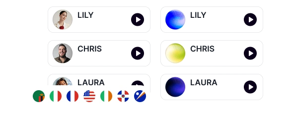 English and Chinese Output