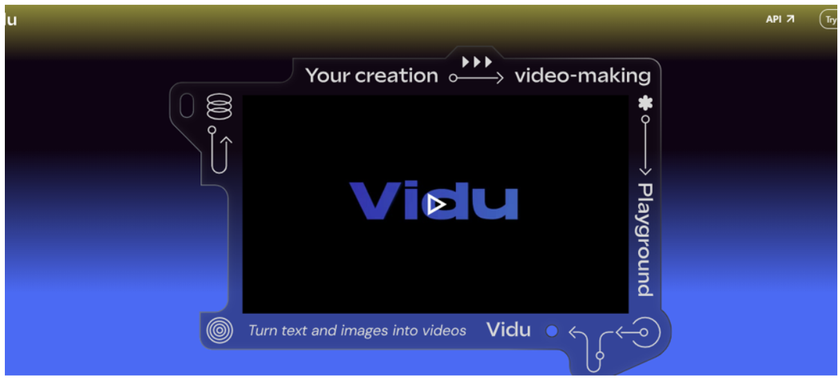 VidAU's Competitor -Vidu video AI